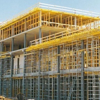 Строительство в Новой Раменском